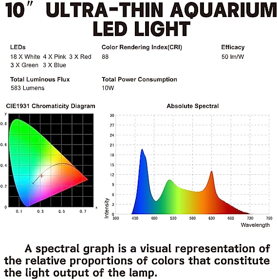 WATER REBIRTH Aquarium Lights Fish Tank Light 10 Gallon Planted Aquarium LED Light (Switch Version, 10-15'')