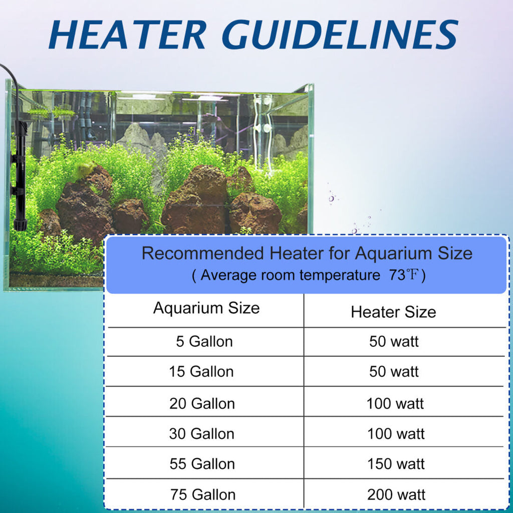 100W Submersible Water Heater for Fish Tank Aquarium HC100