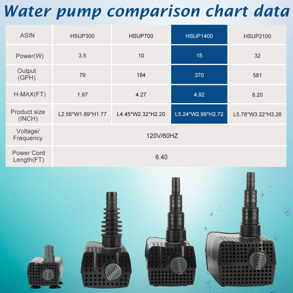 370 GPH Submersible Water Pond Pump